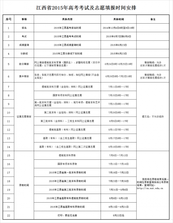 高考文综试卷格式_高考文综试卷格式